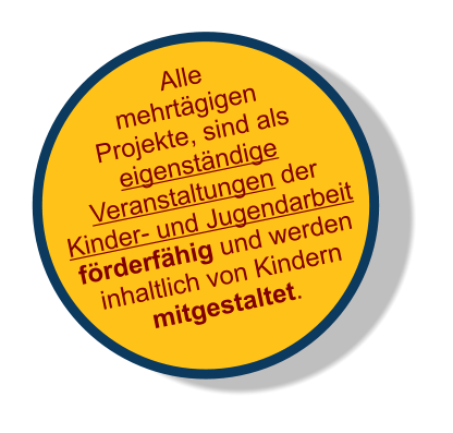 Alle mehrtägigen Projekte, sind als eigenständige Veranstaltungen der Kinder- und Jugendarbeit förderfähig und werden inhaltlich von Kindern mitgestaltet.